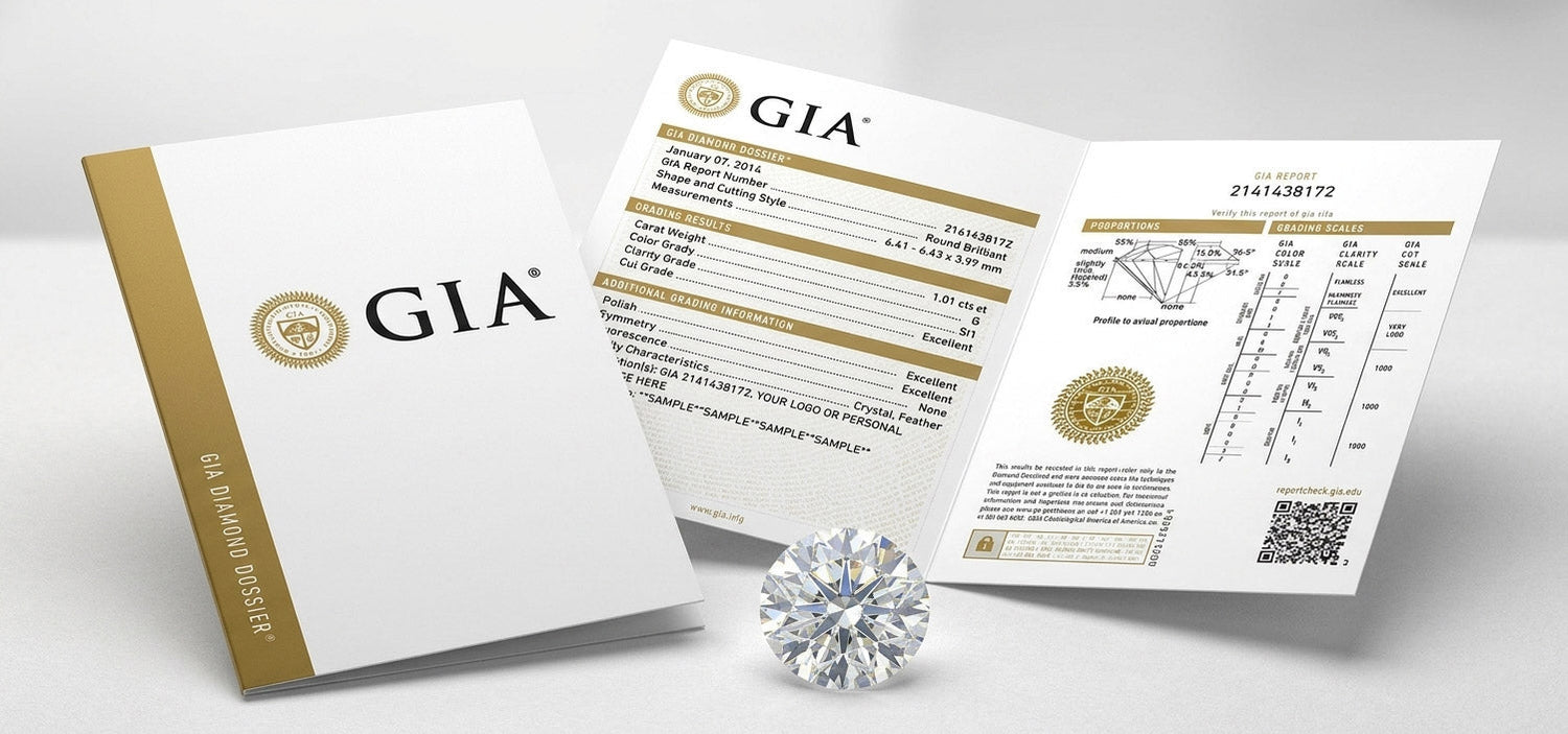 Diamond Certificates Explained