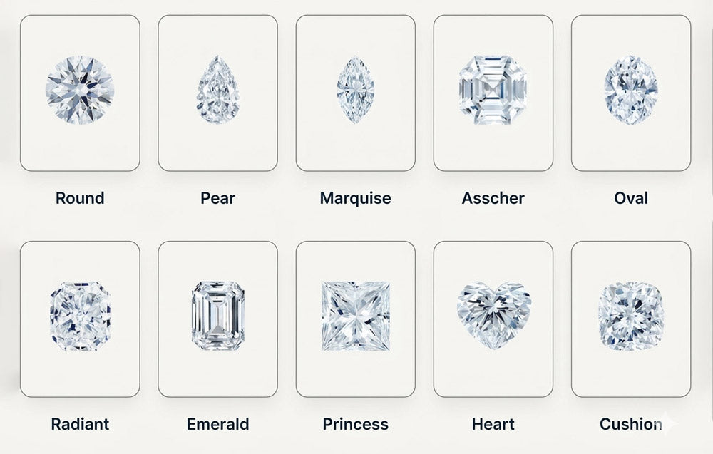 Diamond Shapes Compared