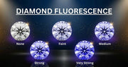 Is Diamond Fluorescence Good or Bad