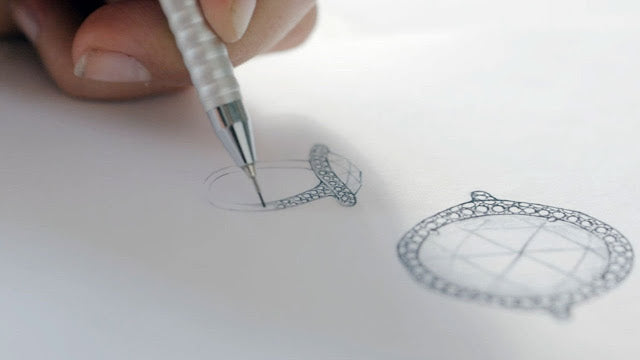 Jewelry Designing - The Unique Art of Craftsmanship