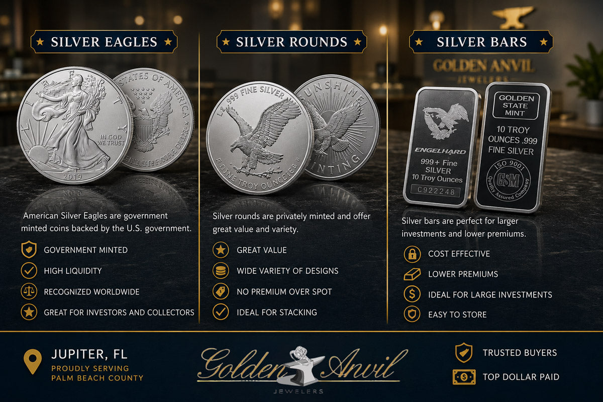 Silver Eagles vs Silver Rounds vs Silver Bars: A Local Buyer's Guide