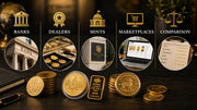 Where Can You Actually Buy Gold